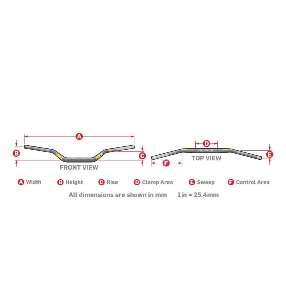 Pro Taper (Handlebar) SE - Windham/RM Mid