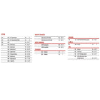 Gold Fren - Brake Pads - GF031/FA181/DP617