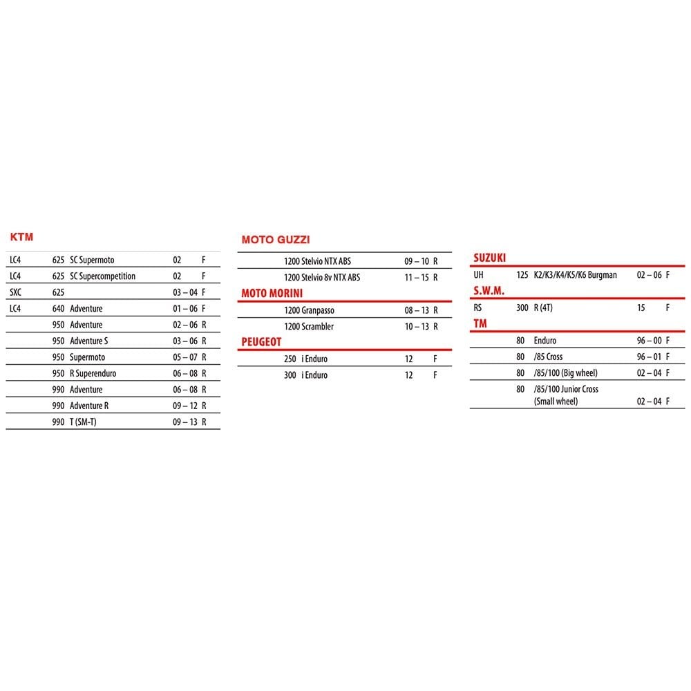Gold Fren - Brake Pads - GF031/FA181/DP617
