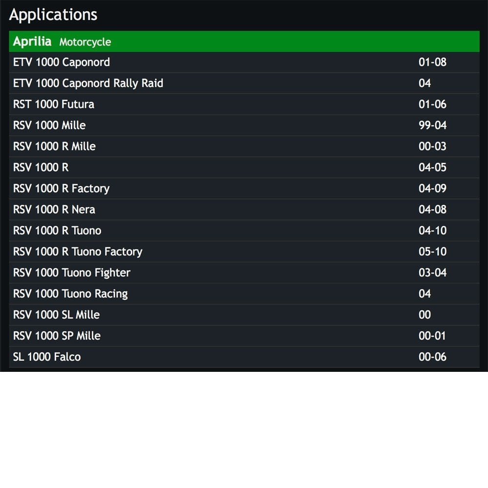 HiFlo Oil Filter - HF152