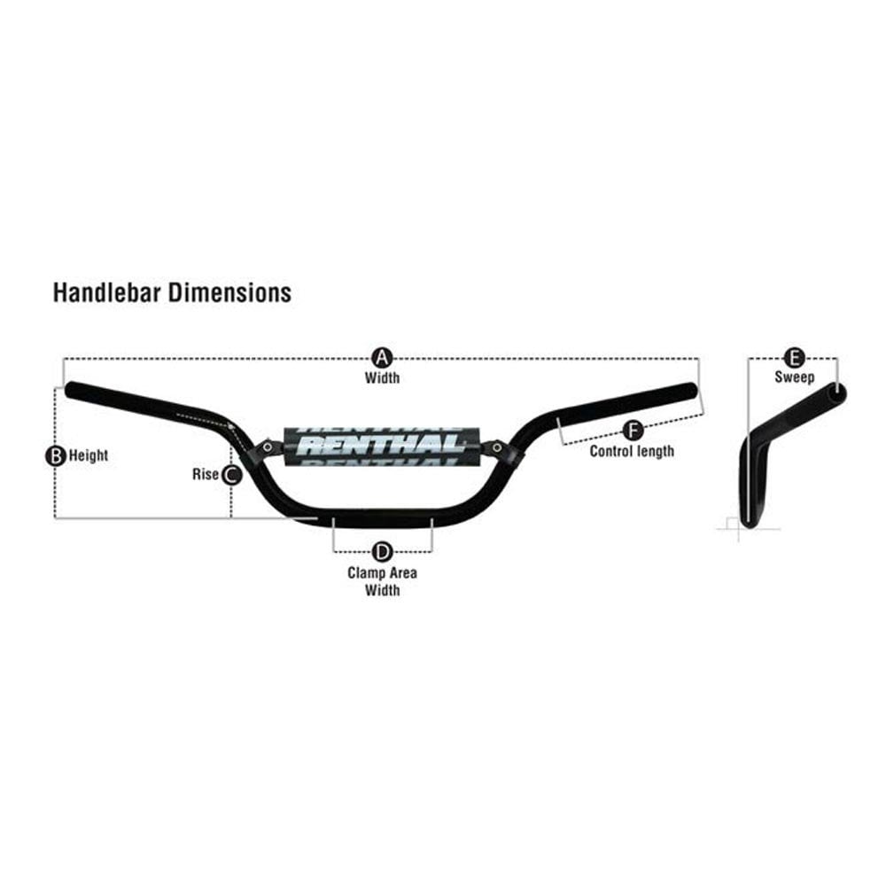 Renthal (Handlebar) Twinwall - 997 - RC, Roczen, Musquin & OEM CR/KX